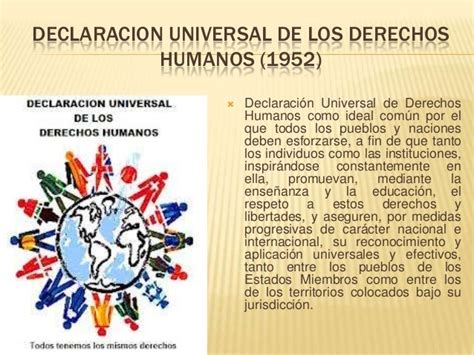 Linea Del Tiempo Evolucion Historica De Los Derechos Humanos 2