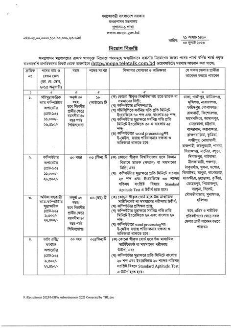 Mopa Teletalk Bd Apply Mopa Job Circular Ministry Of Public