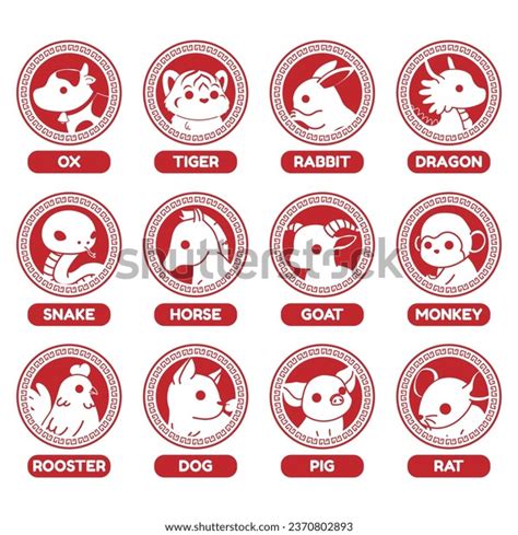 Chinese Zodiac Sign Animal Mascot Collection Stock Vector (Royalty Free ...