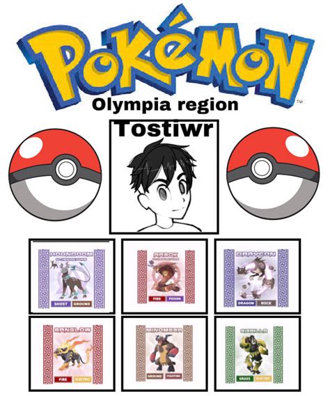 Pokemon olympia team by tostiwr on DeviantArt