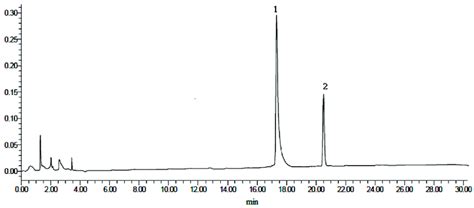 Hplc Chromatograms Of Mixed Standards 1 Heterophyllin B And 2