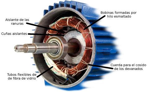 Variaci N De La Velocidad En Motores As Ncronos Jose Ribas Blog