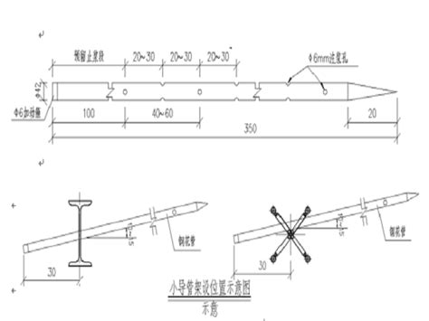 隧道超前、密排小导管注浆施工作业指导书 路桥作业指导 筑龙路桥市政论坛