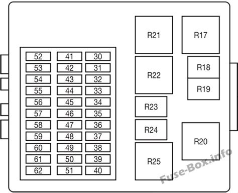 Ford Focus 2005 Fuse Box Location