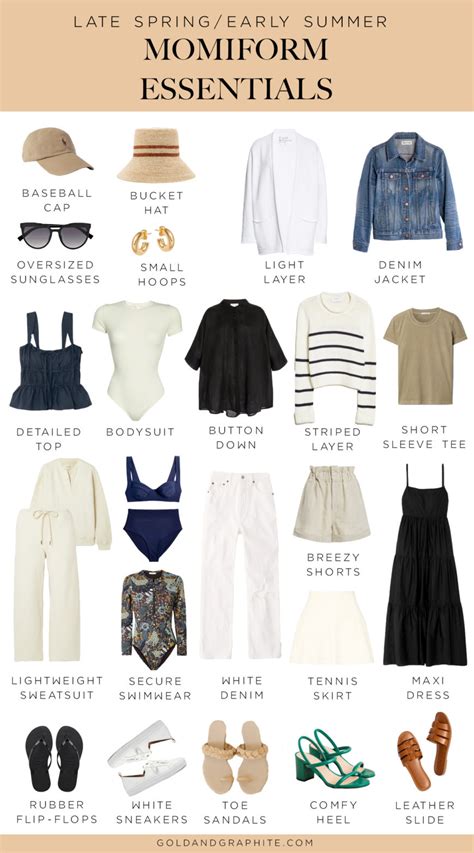 Top Spring Outfit Ideas For Any Occasion