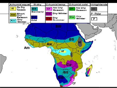 Region Geography Example