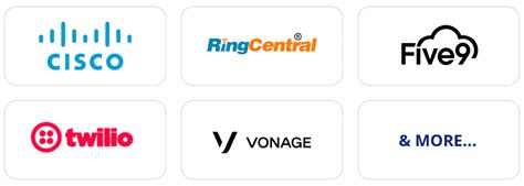 Enterprise Ready Generative Ai For Contact Centers Cognigy