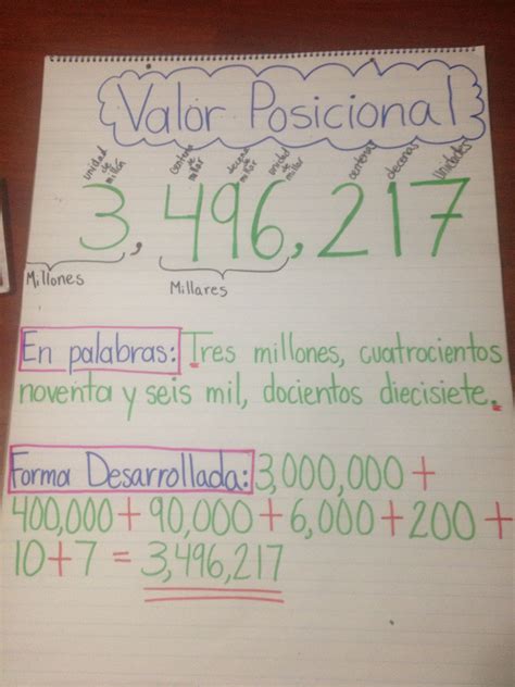 Valor Posicional Ejercicios