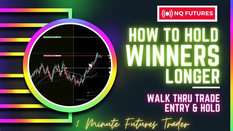 How to Hold Your Winning Trades Longer ? Explained Walked Through with ...