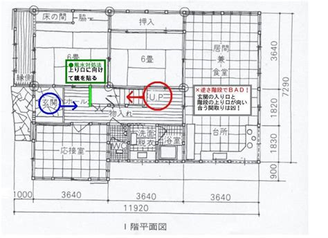 やってはいけない風水間取り・階段編 「間取り」と「方位」で開運する 風水家相士はこしま李風のラッキーブログ