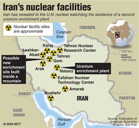 Report to congress on Iran's nuclear program