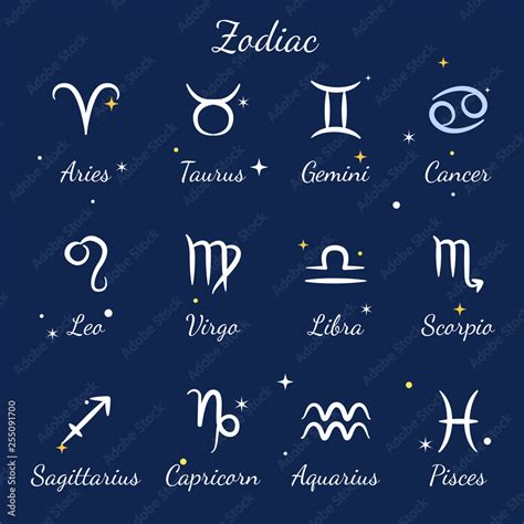 Zodiac Symbols Dates Facts Signs Britannica Off