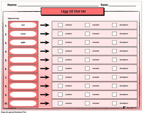 Identifiera Typer Av Organismer Arbetsblad Storyboard