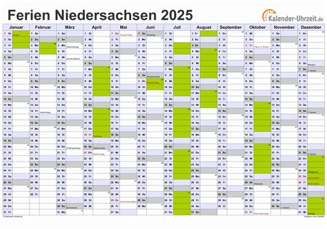 Ostern 2025 Ferien - Irita Wandis