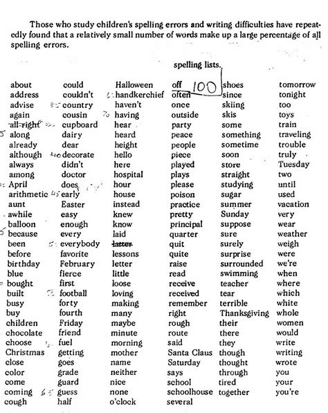 Commonly Misspelled Words List Printable Letter Words Unleashed