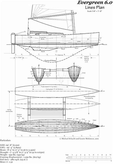 Build plywood catamaran ~ Mi boat