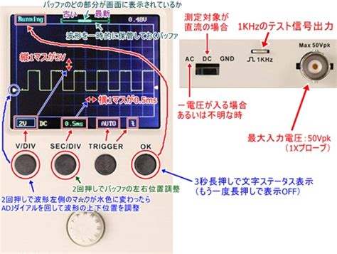 オシロスコープ DSO Shell DSO150 の使い方人生に出会う7WAYSα