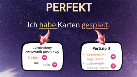 PERFEKT regelmäßige Verben