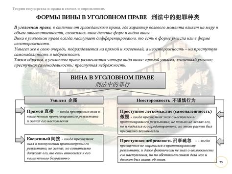 Правомерное поведение, правонарушение, юридическая ответственность ...