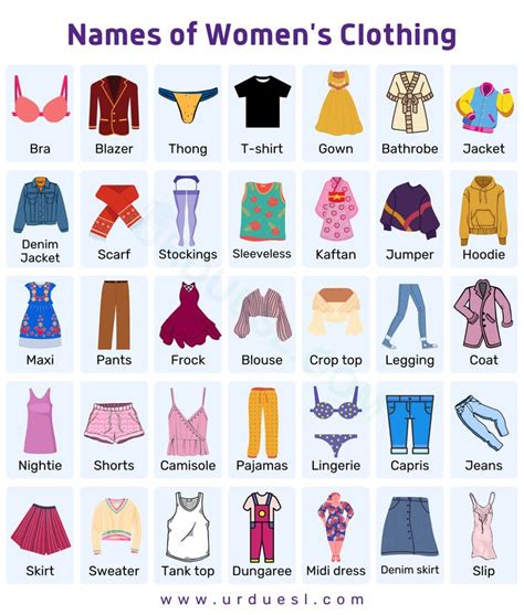 Women Clothes Names Clothes Vocabulary English Clothes Vocabulary