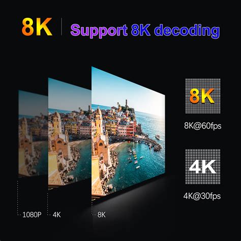 H96 Max V58 8K Android TV Box