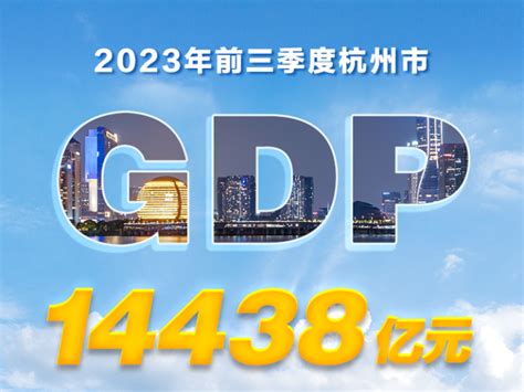 杭州2023年前三季报出炉：gdp增速58，服务业增加值首破万亿元