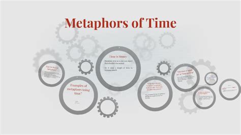 Metaphors of Time by Levin Dyson on Prezi