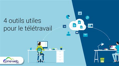 Les 4 Outils De Télétravail Indispensables Pour être Efficace à