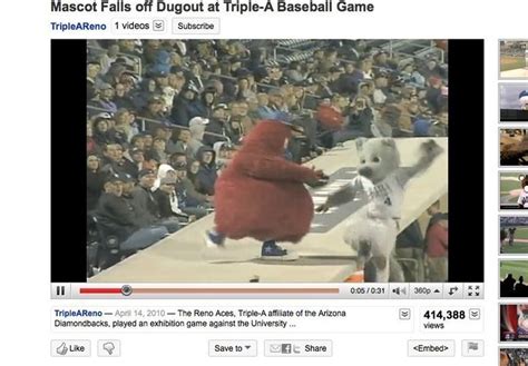 Reno Aces Dancing Mascot FAIL (VIDEO) | HuffPost Sports