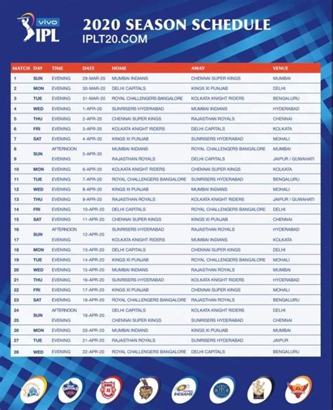 Ipl 2020 Schedule Ipl 2020 Fixtures Ipl 2020 Venues Ipl 2020 Timings