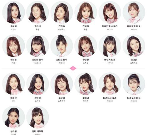 장원영 센터 프로듀스48 데뷔조 확정 팀명은 아이즈원 노컷뉴스