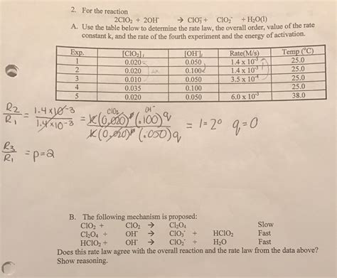 Solved Please Help Determine The Rate Law The Overall Chegg