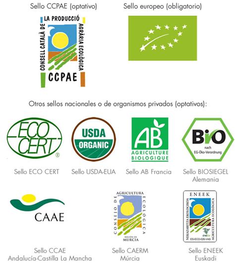 Reportajes Sobre Alimentaci N Saludable Soycomocomo