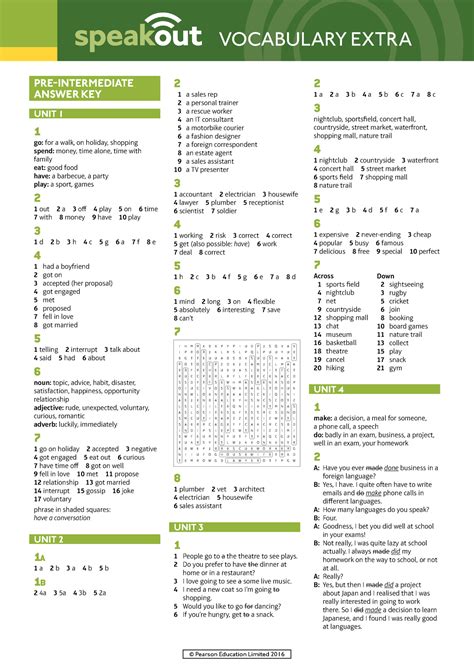 Pdfcoffee Speakout Vocabulary Extra Pre Intermediate Answer Keypdf