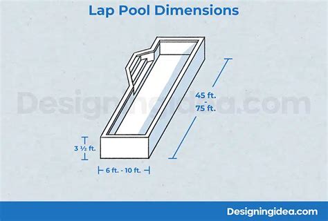 Swimming Pool Sizes (Dimensions & Design Guide) - Designing Idea