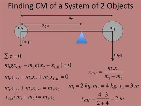 Ppt Center Of Mass Powerpoint Presentation Free Download Id 6257826