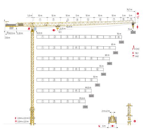 Potain Mct Tower Crane Tower Crane Hire Sale Service South Africa