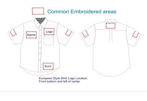 Great Chart For Determining Embroidery Placements Embroidery Monogram