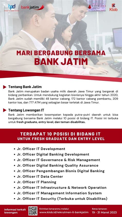 Lowongan Kerja It Bank Jatim Career Development Center Universitas