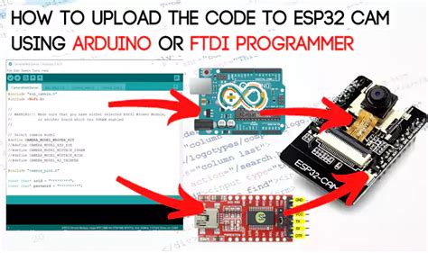 How To Program Esp Cam Using Arduino Ide