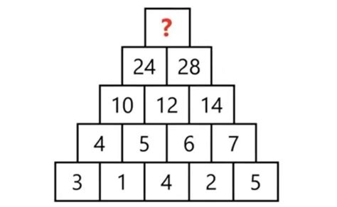 Trouvez Le Nombre Manquant Dans La Pyramide Et R Solvez Le Puzzle