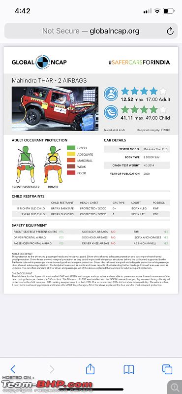 Mahindra Thar Scores Stars In Global Ncap Crash Tests Page