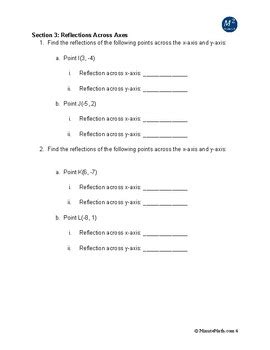 Understanding Ordered Pairs And Reflections A Coordinate Plane Adventure