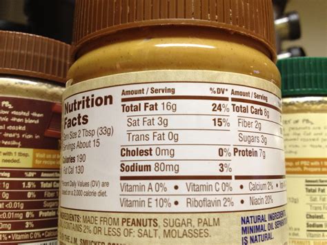 Tasteful Tidbits Pb A Fresh Take On Peanut Butter