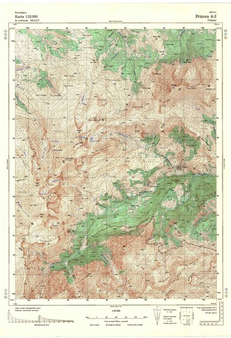 Topografske Karte Kosovo Jna Prizren