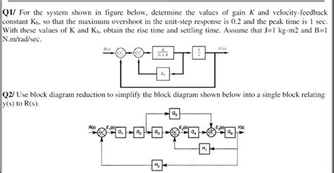 Solved Q For The System Shown In Figure Below Determine Chegg