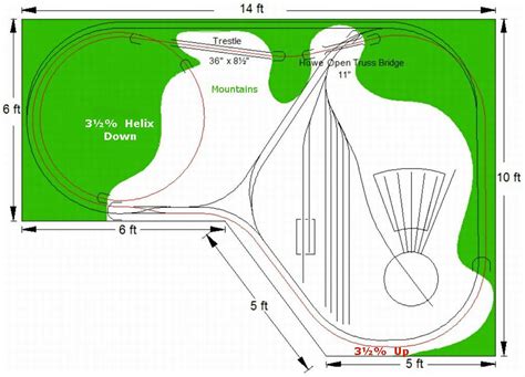 Minimum Functional Ho Curve Radius Model Railroader Magazine Model