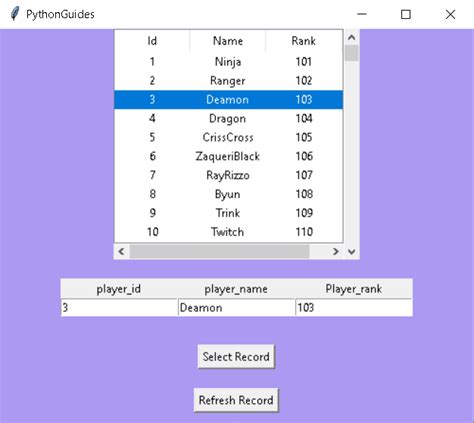 Python Tkinter Table Tutorial Python Guides