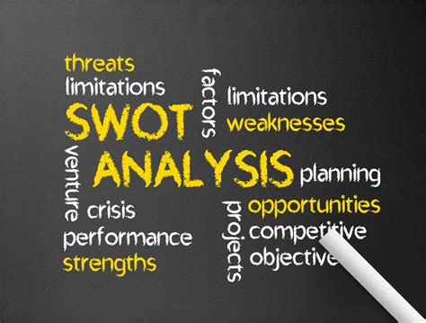 5 Alternatives To Swot Analysis Tackling Its Weaknesses