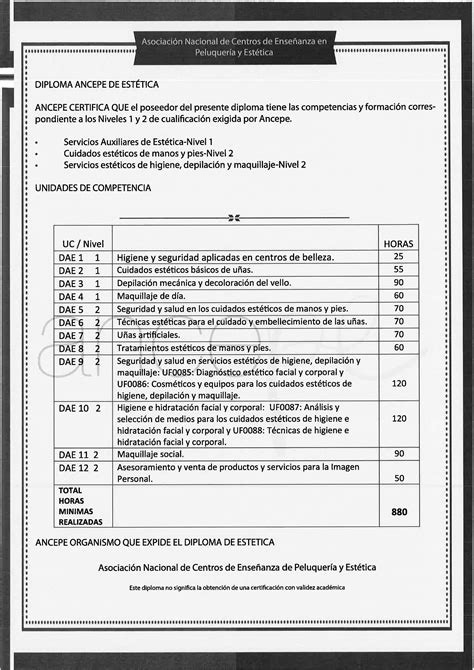 Estética Asociacion Nacional de Centros de Enseñanza de Peluquería y